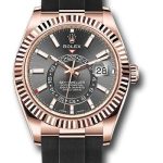 Rolex Everose Gold Sky-Dweller Watch – Slate Index Dial – Oysterflex Bracelet – 2020 Release – 326235