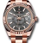 Rolex Everose Gold Sky-Dweller Watch – Dark Rhodium Index Dial – Oyster Bracelet – 326935