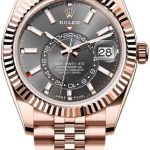 Rolex Sky-Dweller 42mm Slate Dial Fluted Bezel Jubilee Bracelet – 336935 | 2024 Model